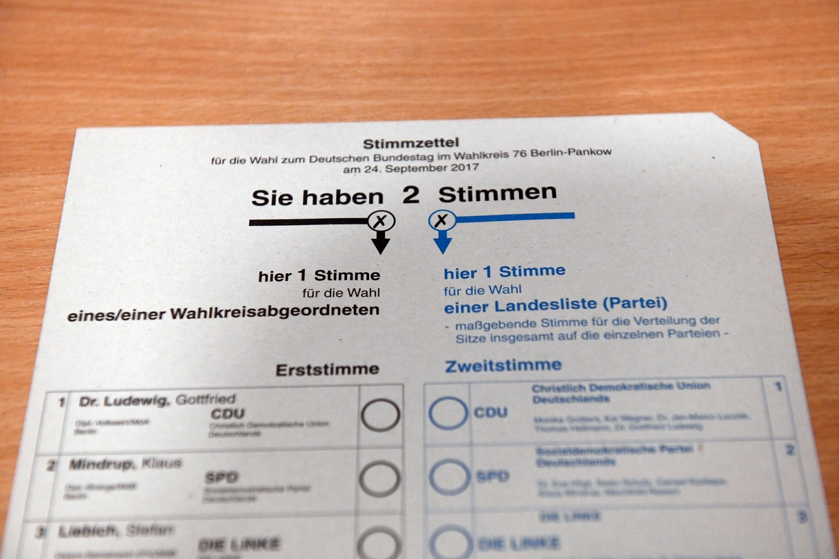 Wahlsystem Politik Fur Kinder Einfach Erklart Hanisauland De