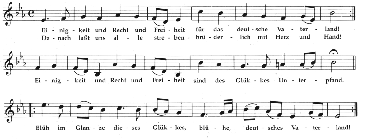 Deutsche Nationalhymne | Politik für Kinder, einfach erklärt